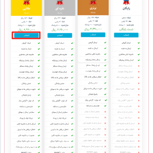 فعالسازی پلن های پیامک