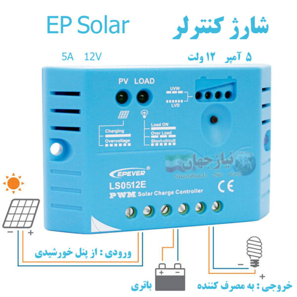 شارژ کنترلر خورشیدی EP-Solar