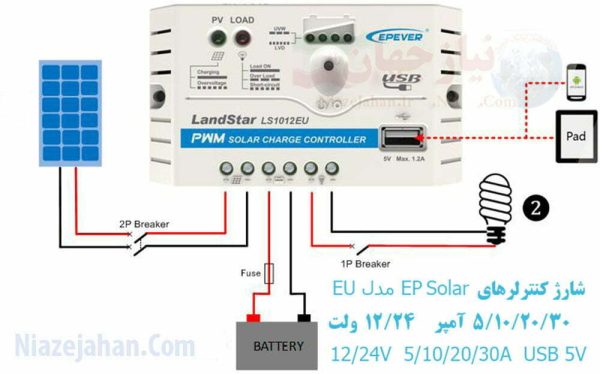 3- مدل ۱۰ آمپر EPSolar_LS1012_EUPWM_10A