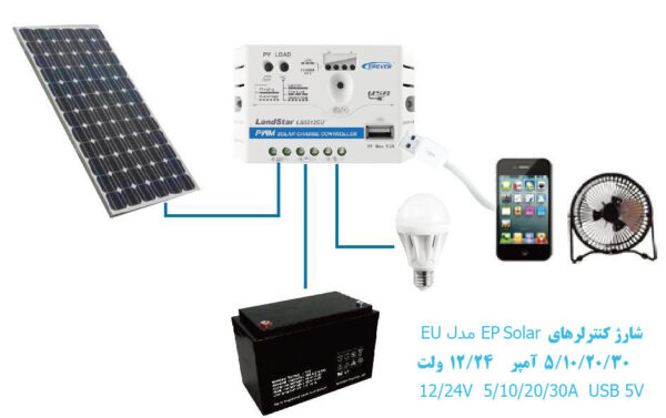 شارژ کنترلر خورشیدی EP-Solar