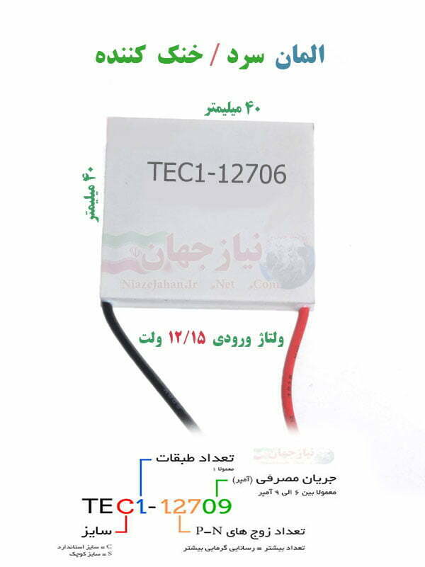 المان خنک کننده TEC