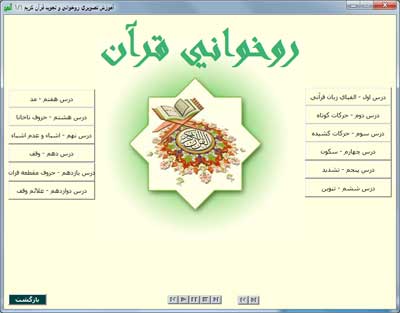 دانلود آموزش تصویری روخوانی قرآن کریم دانلود آموزش تصویری روخوانی قرآن کریم
