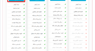 فعالسازی پلن های پیامک