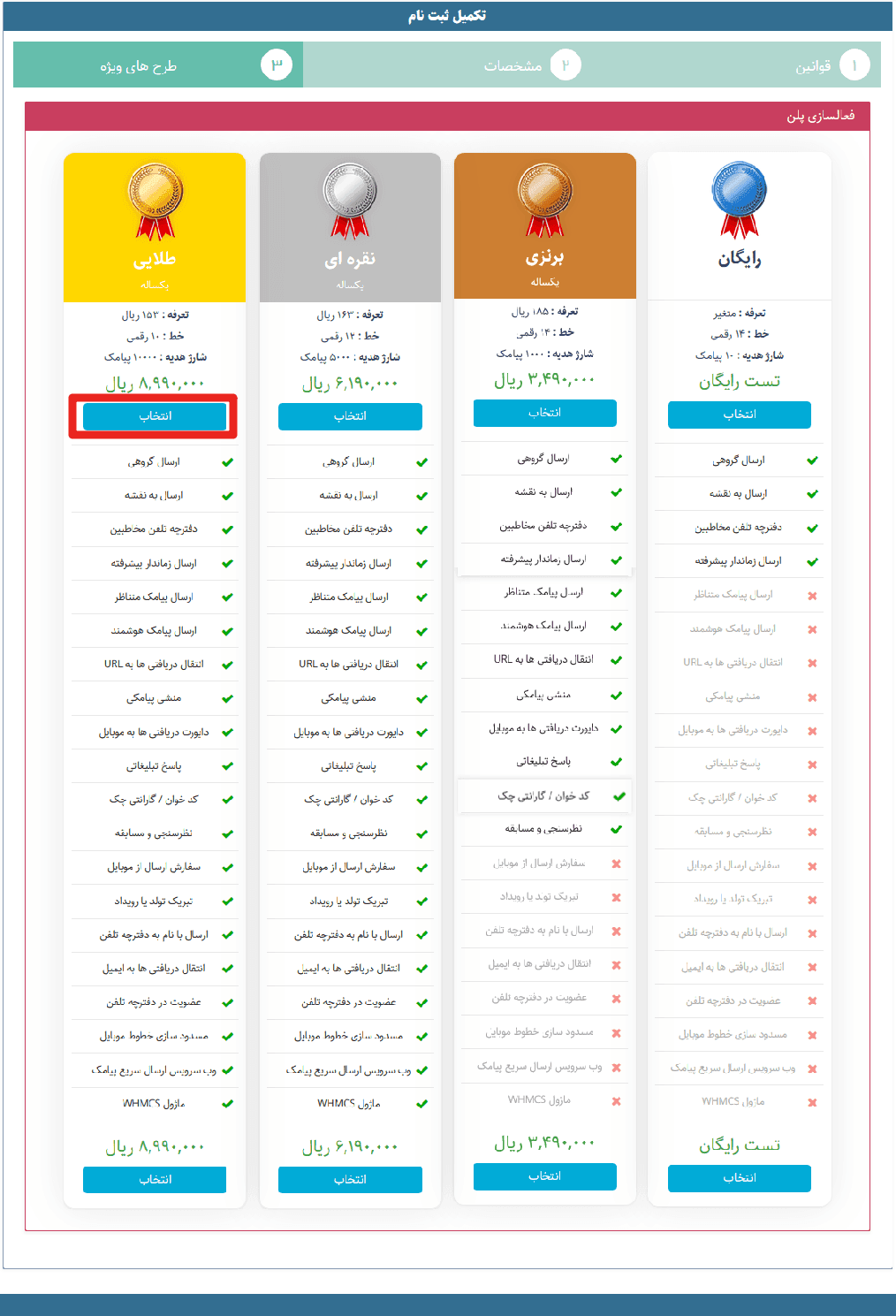 فعالسازی پلن های پیامک