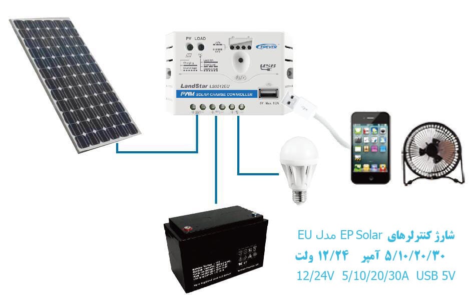 شارژ کنترلر خورشیدی EP-Solar